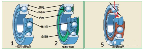 图片关键词