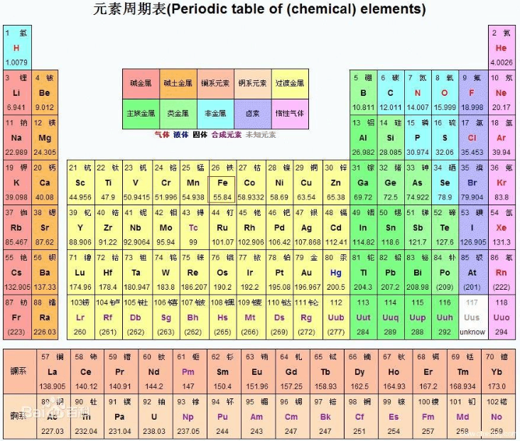 图片关键词